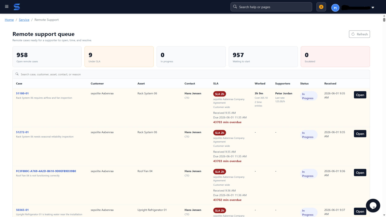 Supportkontrakter og remote support sager